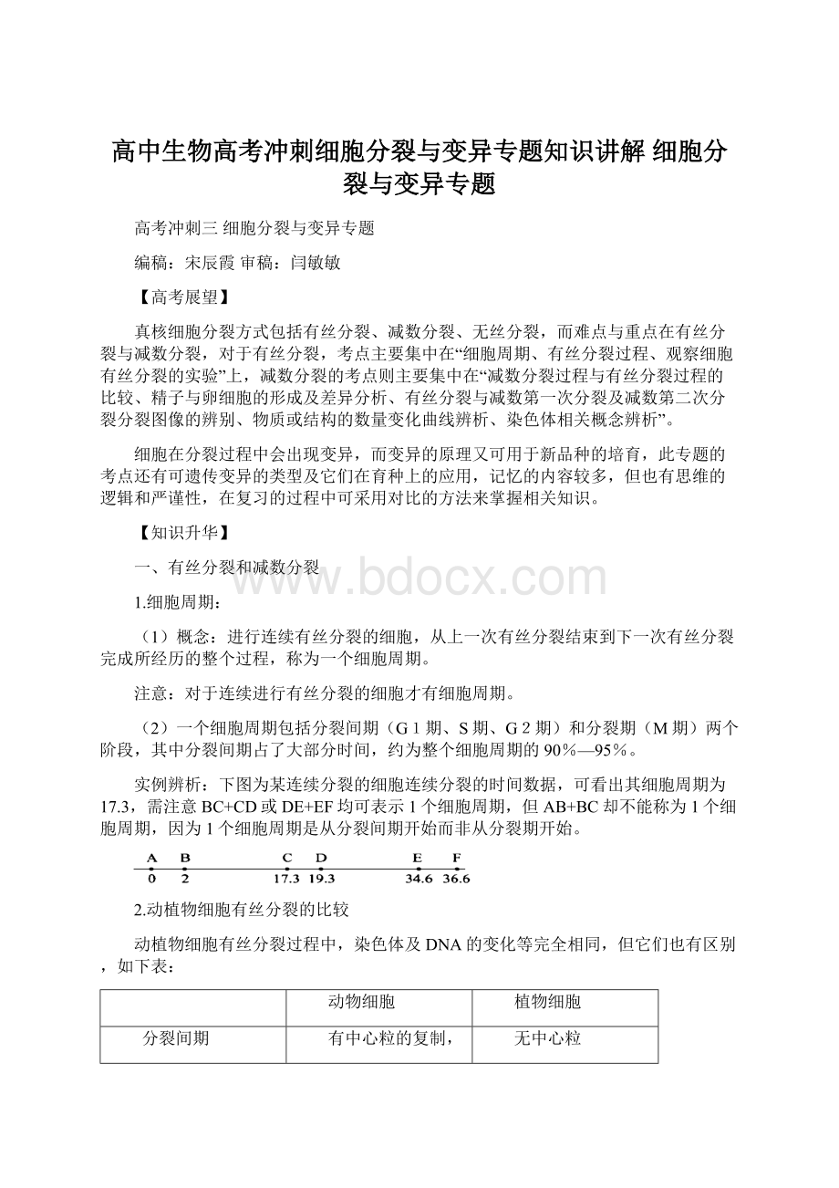 高中生物高考冲刺细胞分裂与变异专题知识讲解 细胞分裂与变异专题.docx_第1页