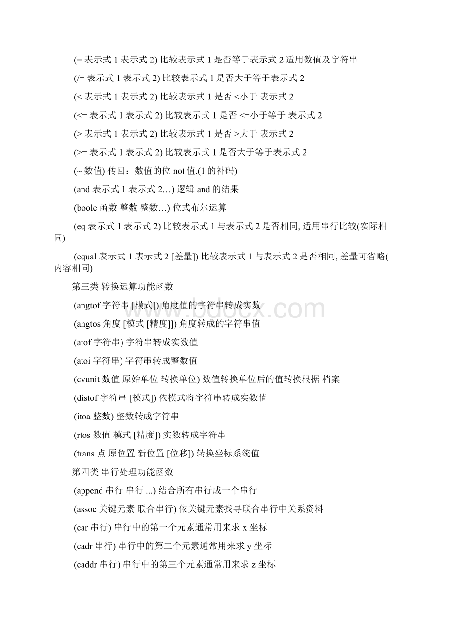 CSP函数集全表Word文件下载.docx_第2页