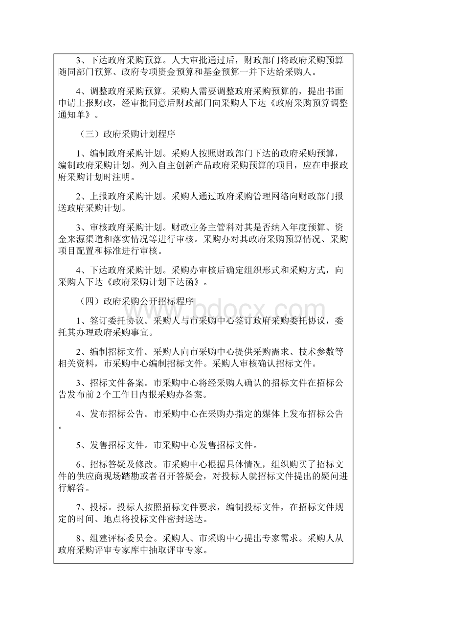 宜昌市市级政府采购操作规程Word下载.docx_第2页