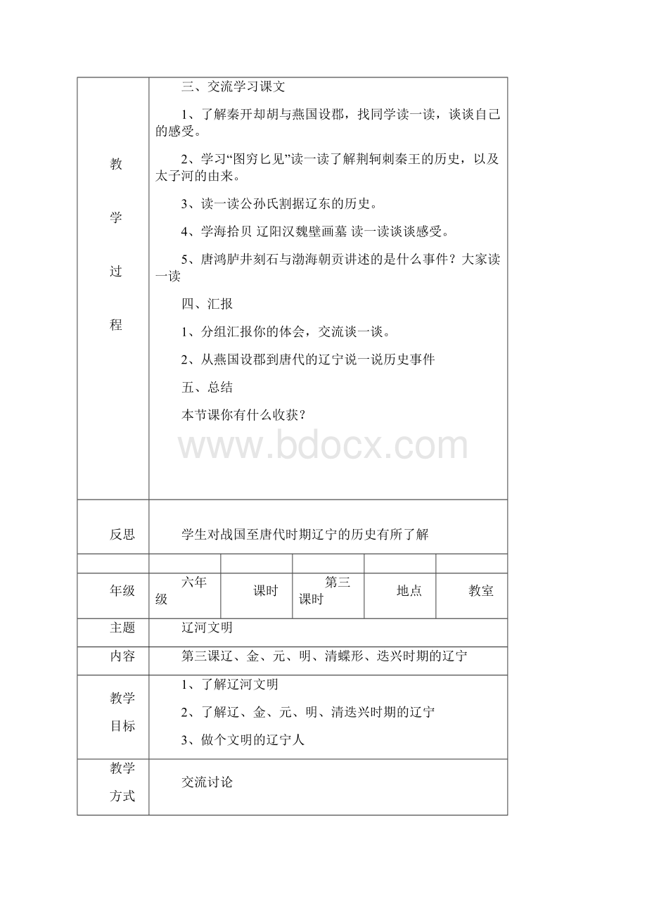 《魅力辽宁》地方课教学设计.docx_第3页