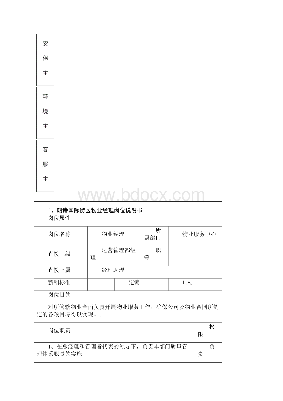 街区物业服务中心职位说明书.docx_第3页