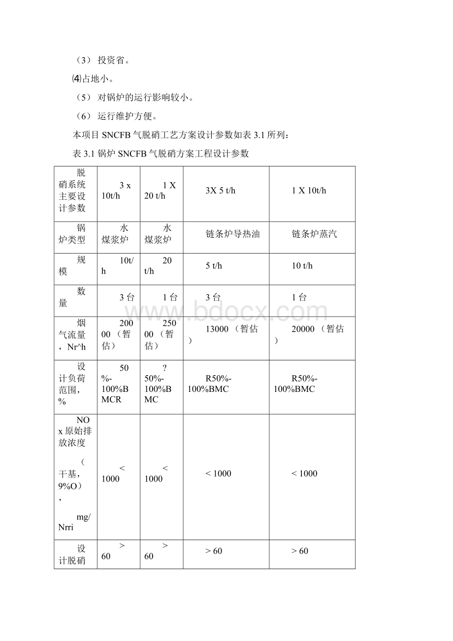 锅炉SNCR烟气脱硝方案.docx_第3页