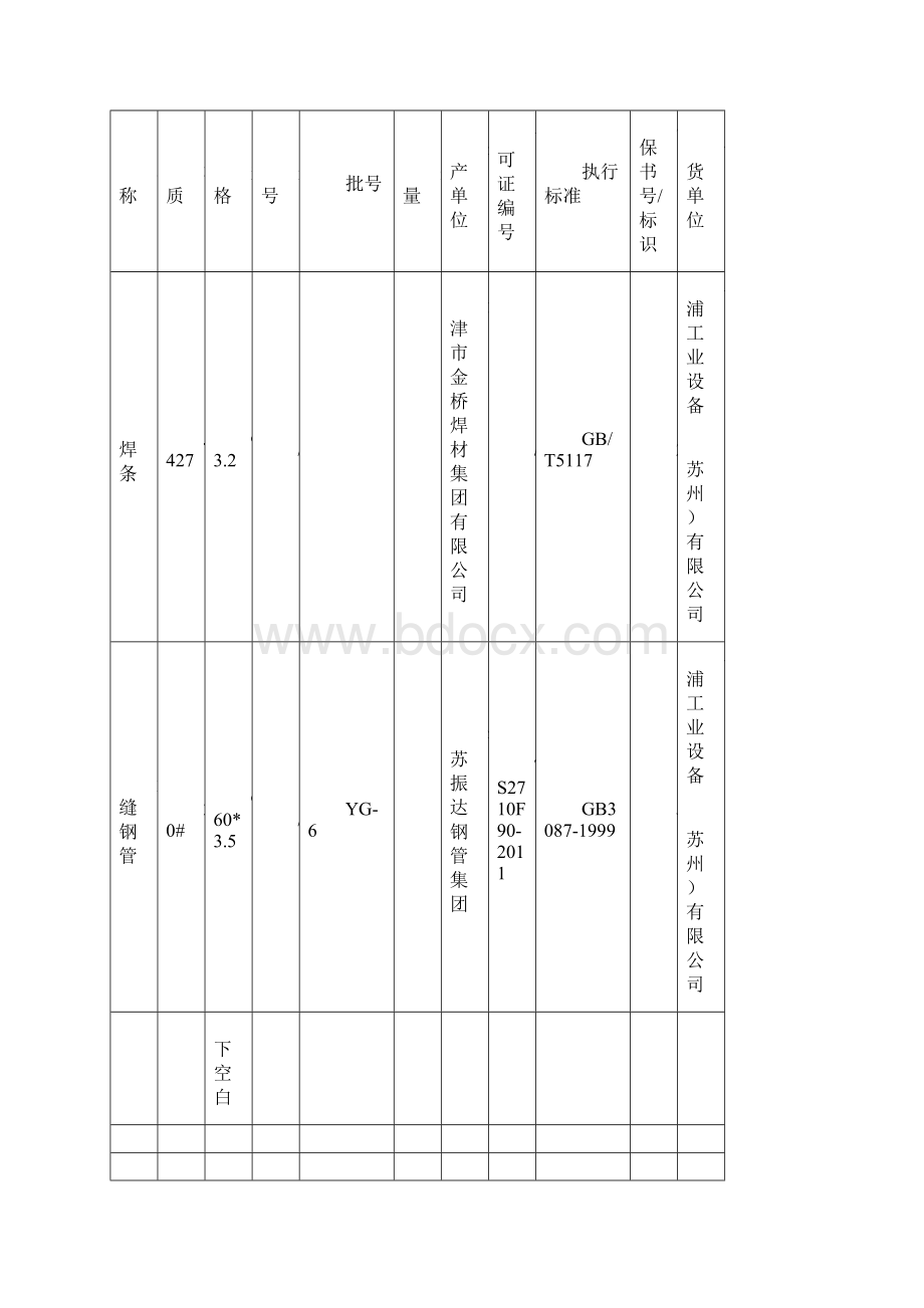 锅炉修理质量证明书大庆.docx_第3页