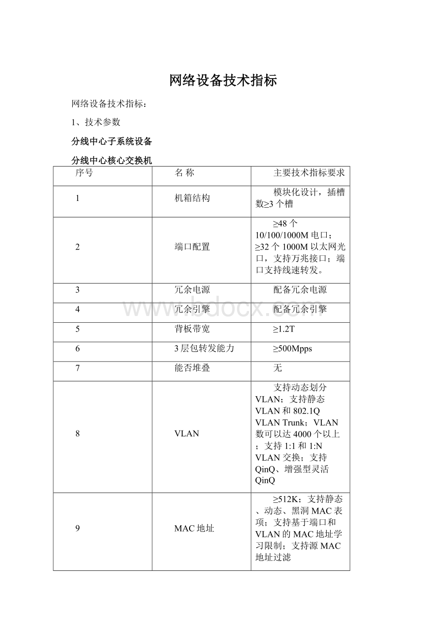 网络设备技术指标Word文件下载.docx_第1页