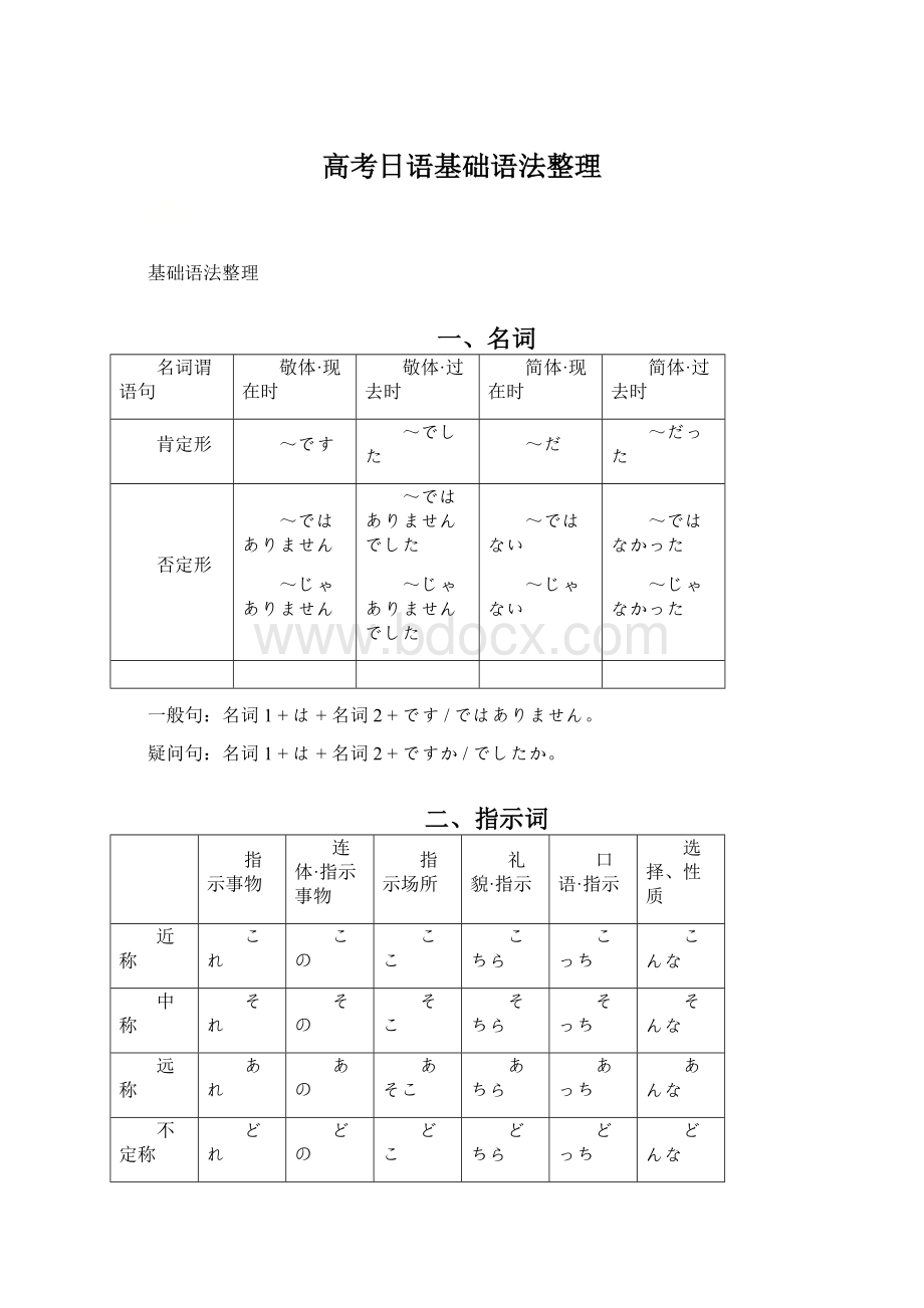 高考日语基础语法整理Word文件下载.docx