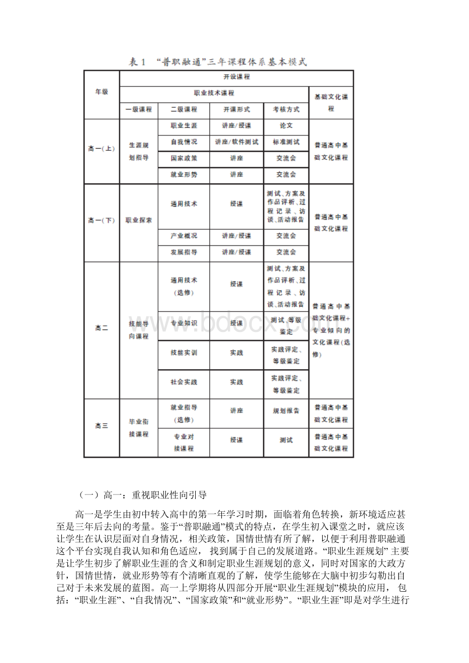 普职融通课程实施方案.docx_第3页