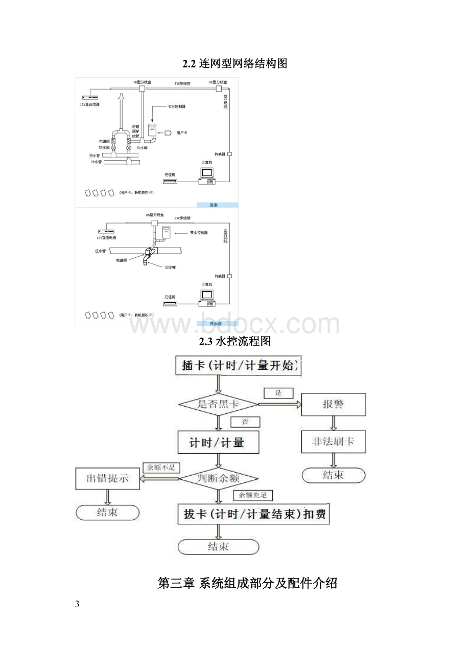 水控系统方案Word文档下载推荐.docx_第3页