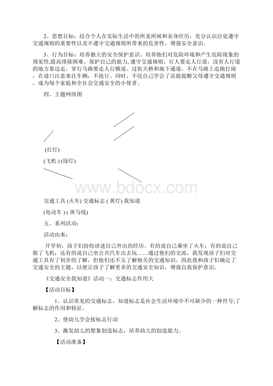 主题教育活动设计方案10451Word文档下载推荐.docx_第2页