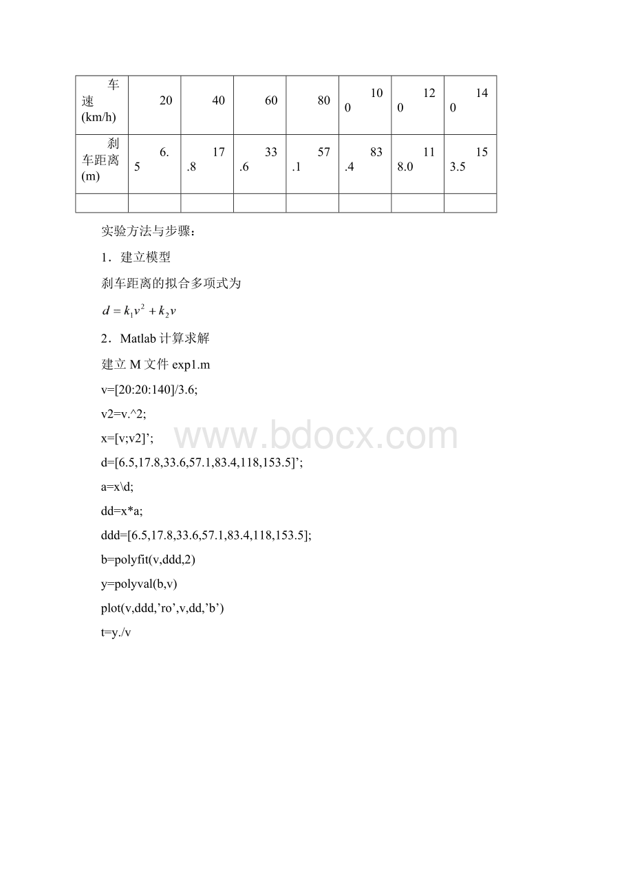 数学建模实验上机指导.docx_第2页