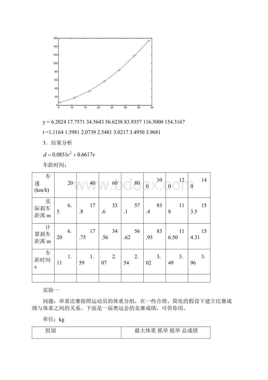 数学建模实验上机指导.docx_第3页