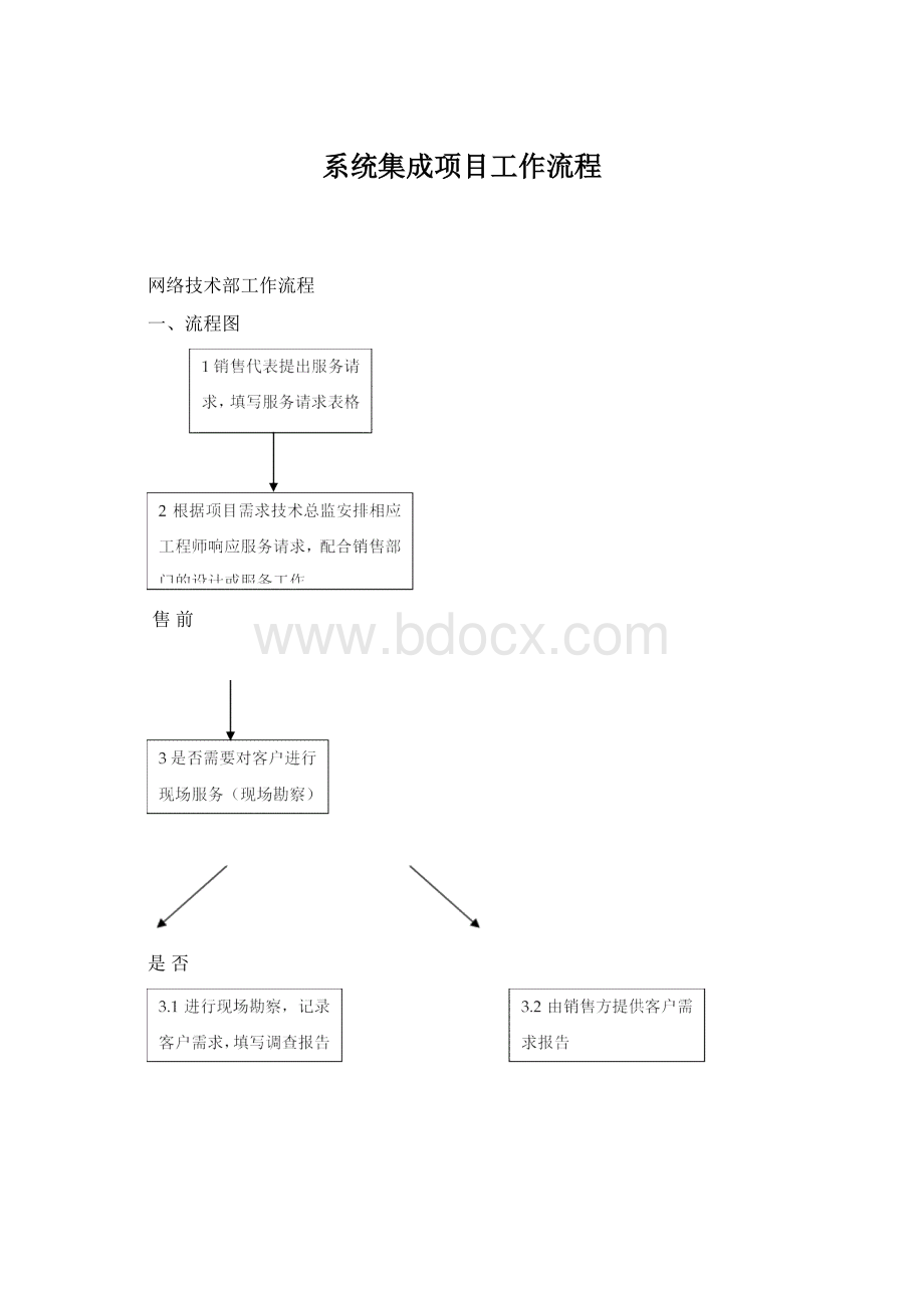 系统集成项目工作流程.docx_第1页