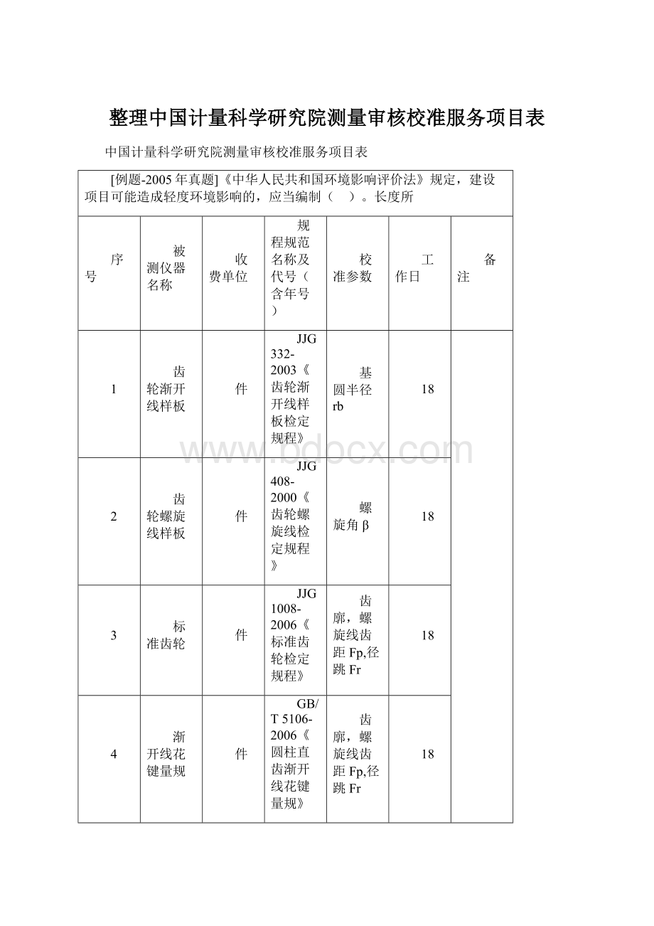 整理中国计量科学研究院测量审核校准服务项目表Word文档格式.docx_第1页