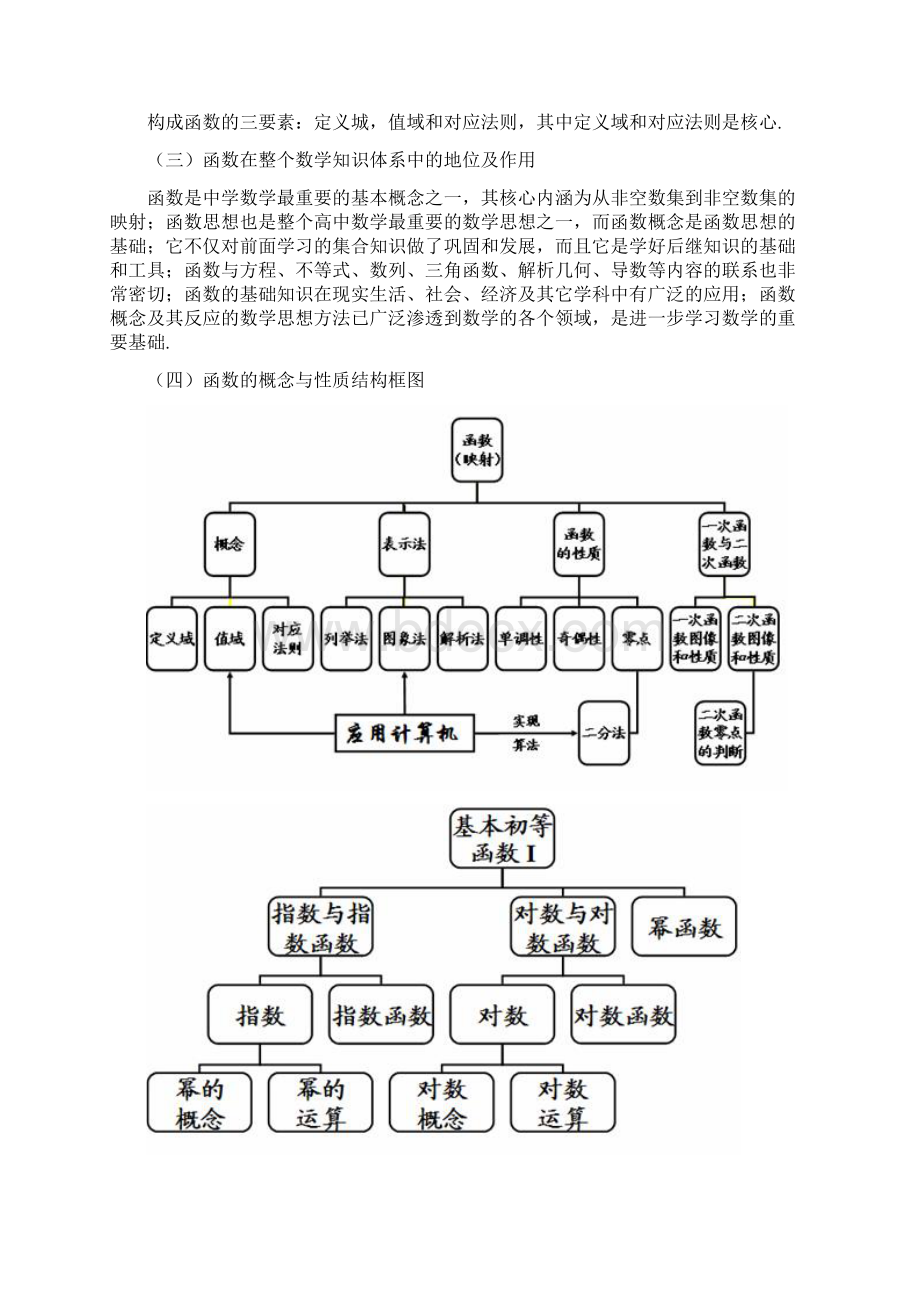 函数的概念和性质Word文档下载推荐.docx_第3页