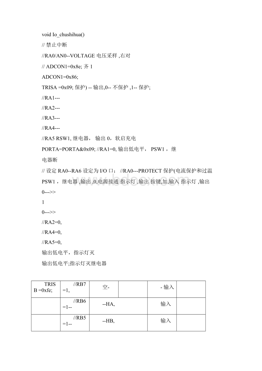 直流无刷电机控制PIC程序Word文档下载推荐.docx_第3页