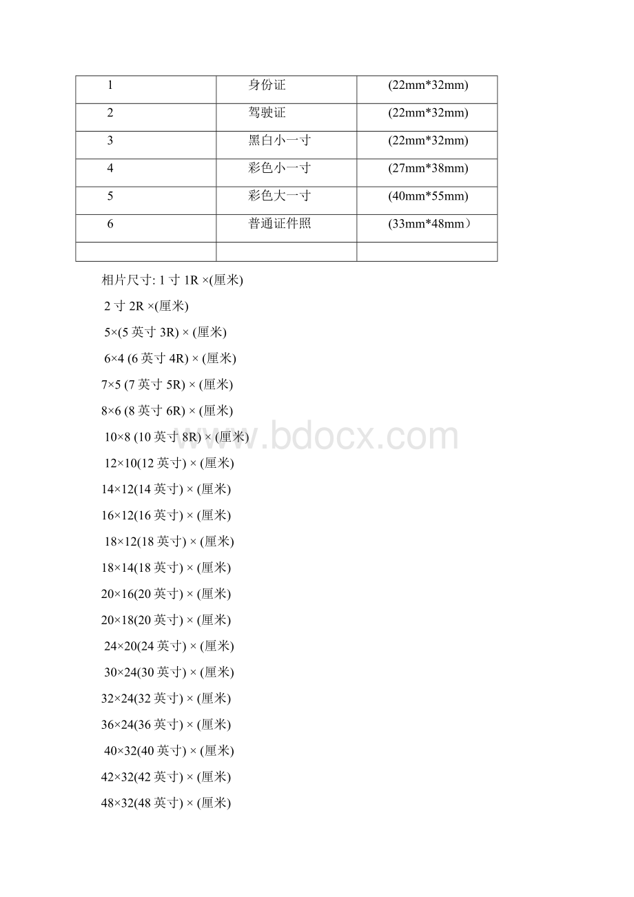 照片标准尺寸规格对照表.docx_第3页