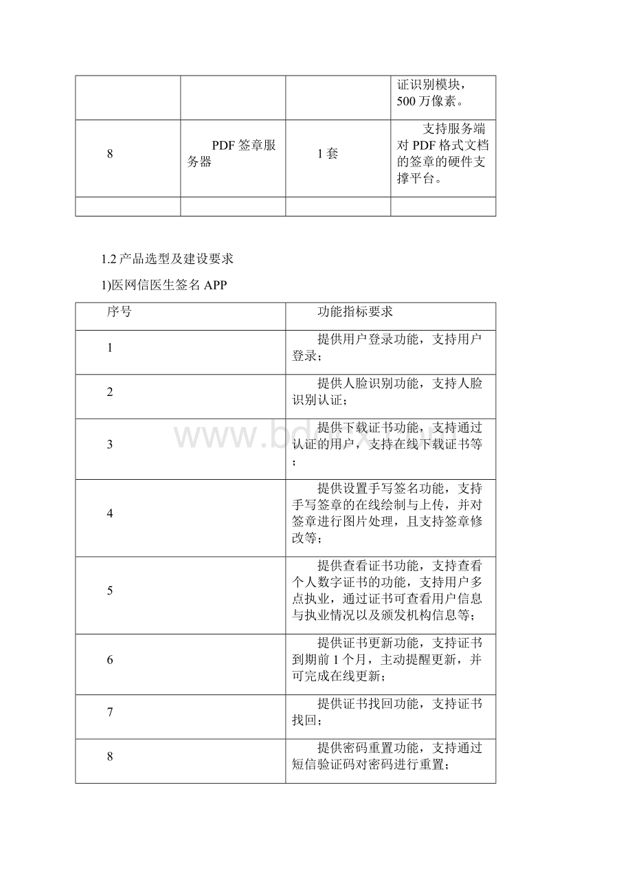 一采购要求文档格式.docx_第2页