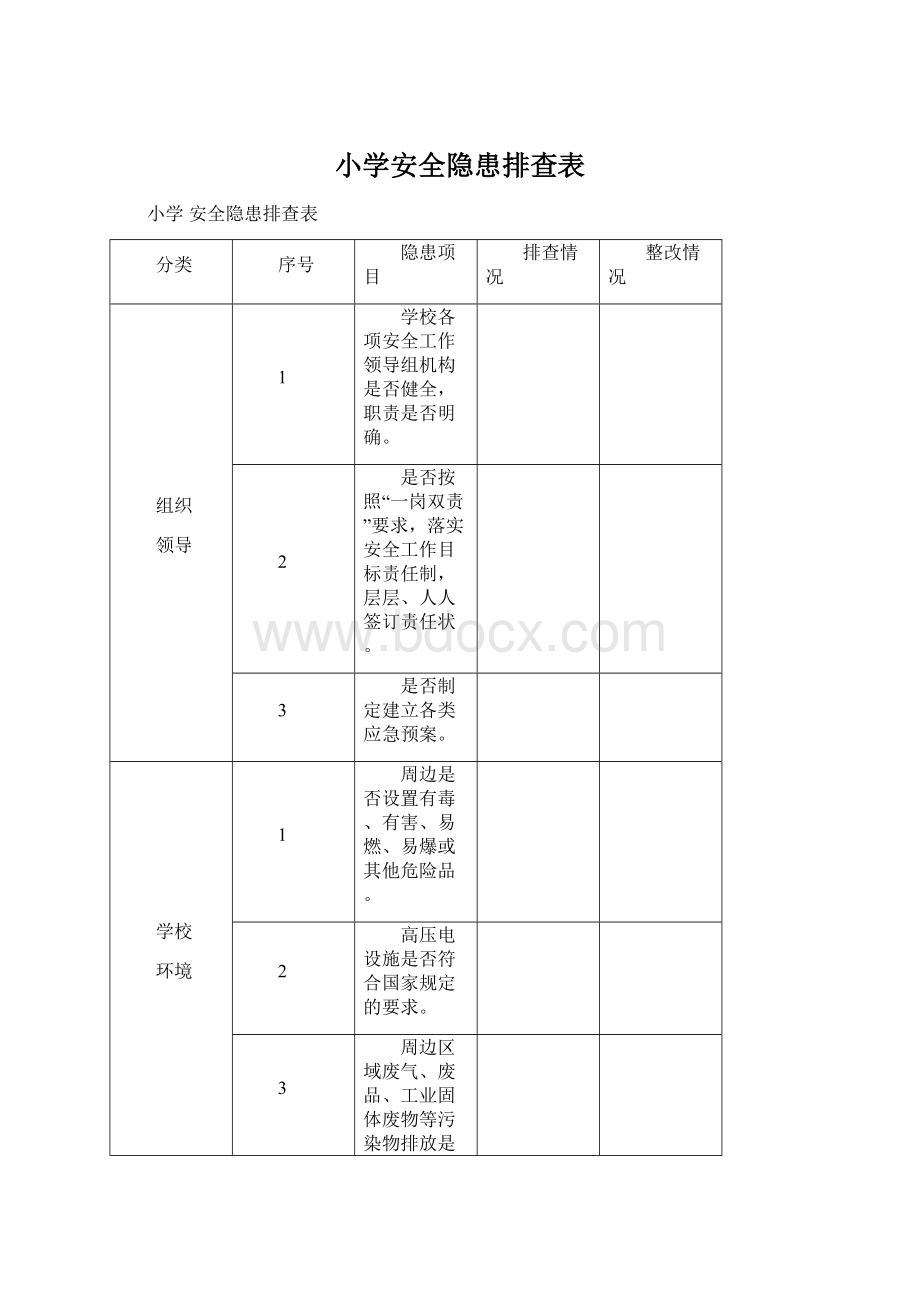 小学安全隐患排查表.docx_第1页