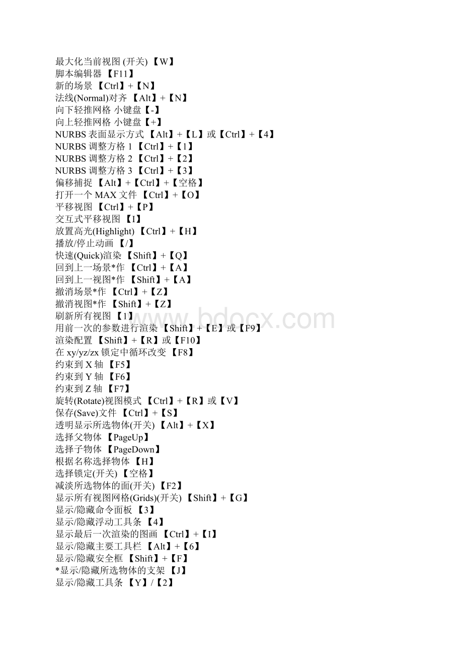 3dmax建模快捷键.docx_第2页