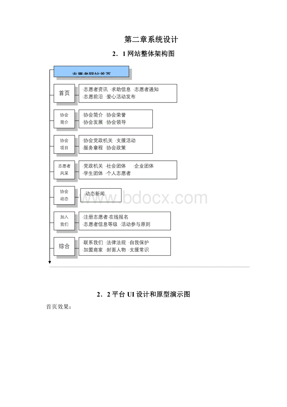 志愿者服务网平台技术开发方案.docx_第3页