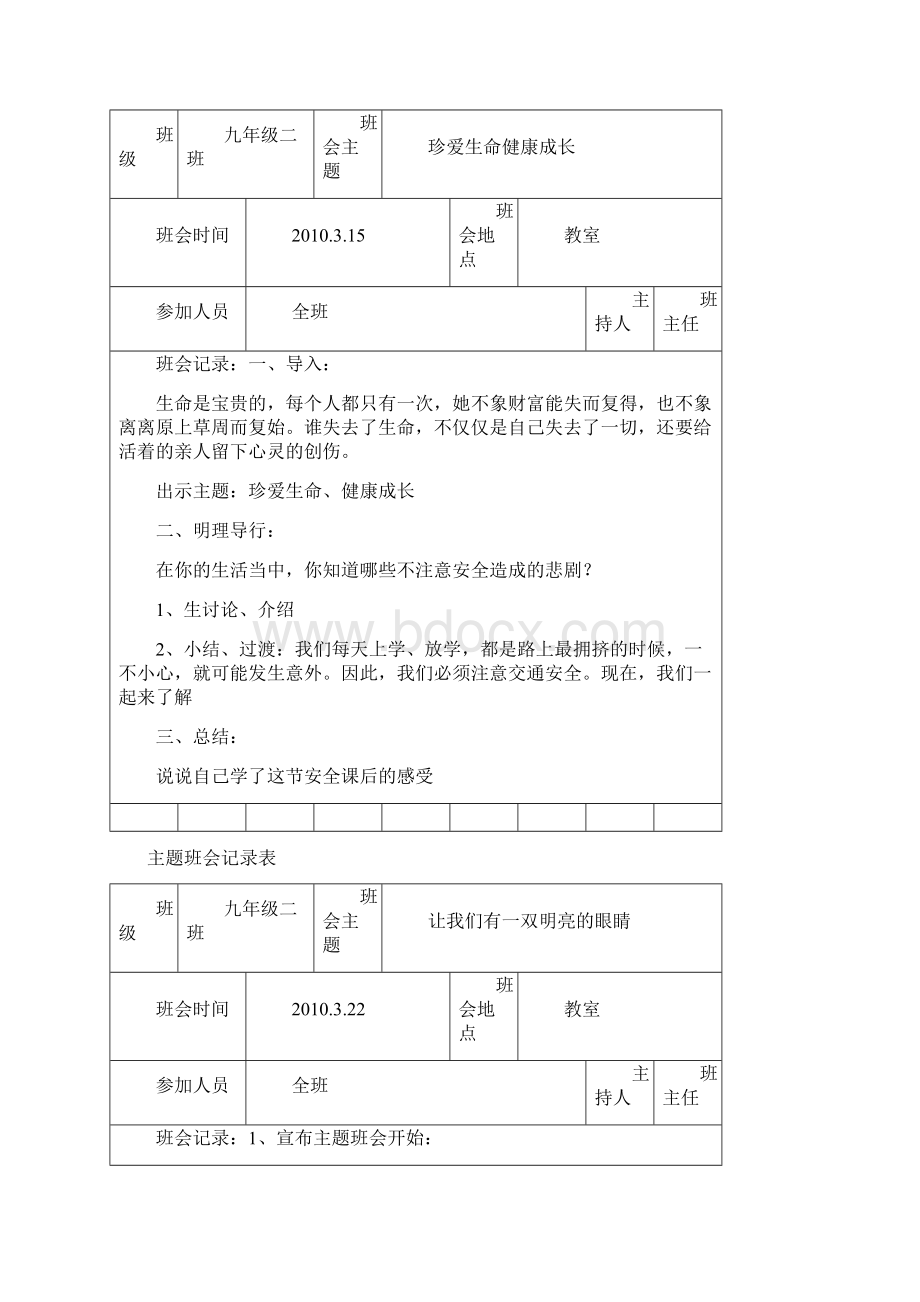 主题班会记录表Word文档下载推荐.docx_第3页