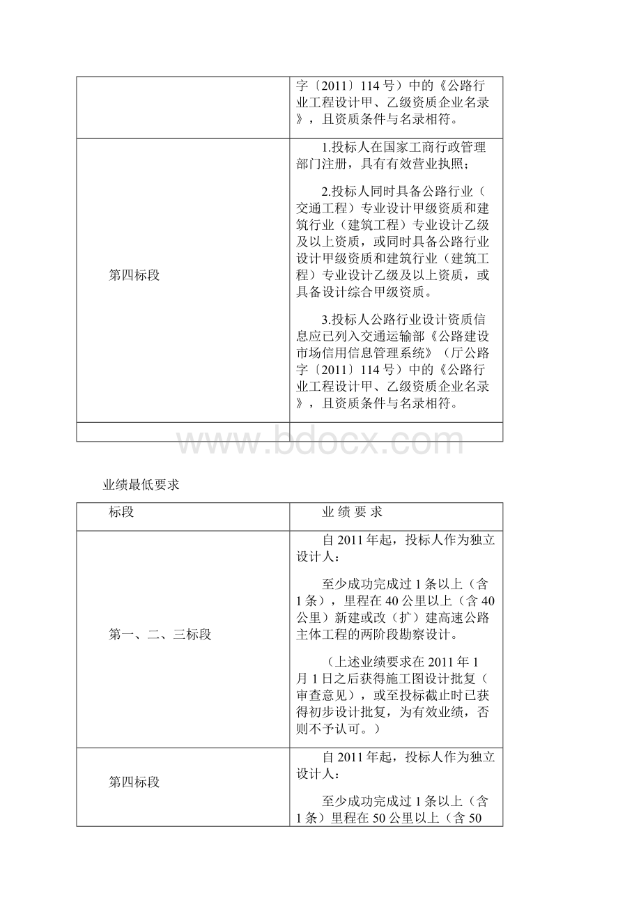 广西隆安至硕公路工程勘察设计招标公开内容Word下载.docx_第2页