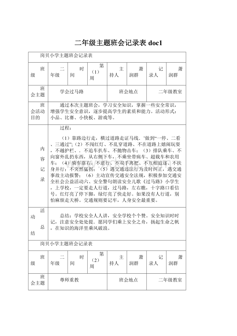 二年级主题班会记录表doc1文档格式.docx