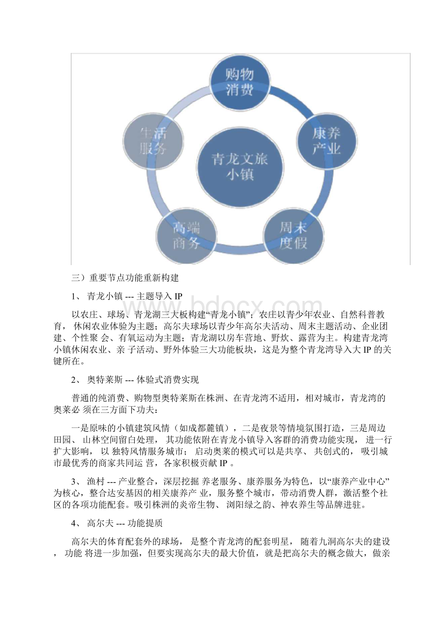 青龙湾文旅小镇首期启动区策划方案426doc.docx_第3页