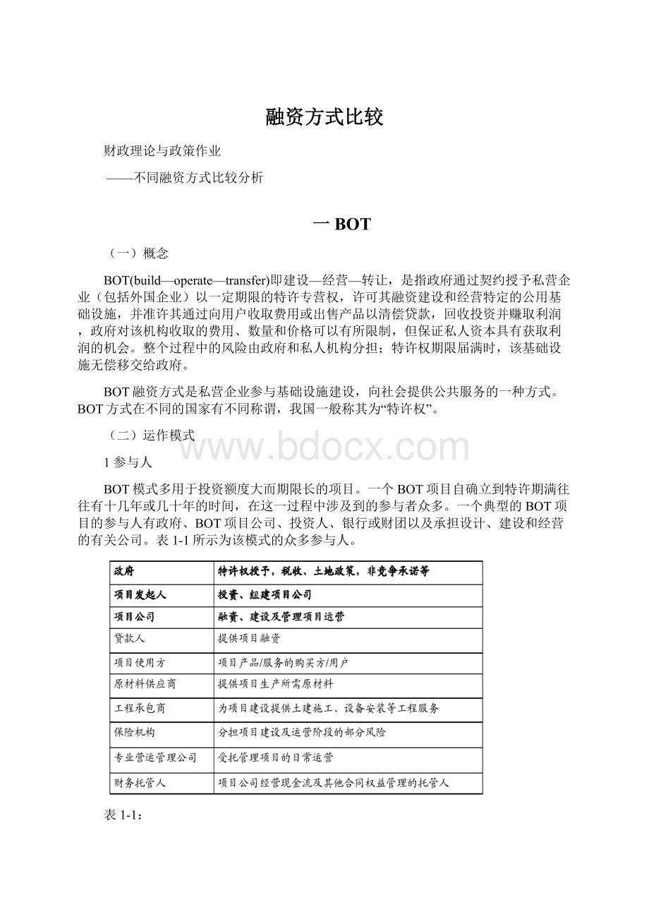 融资方式比较文档格式.docx