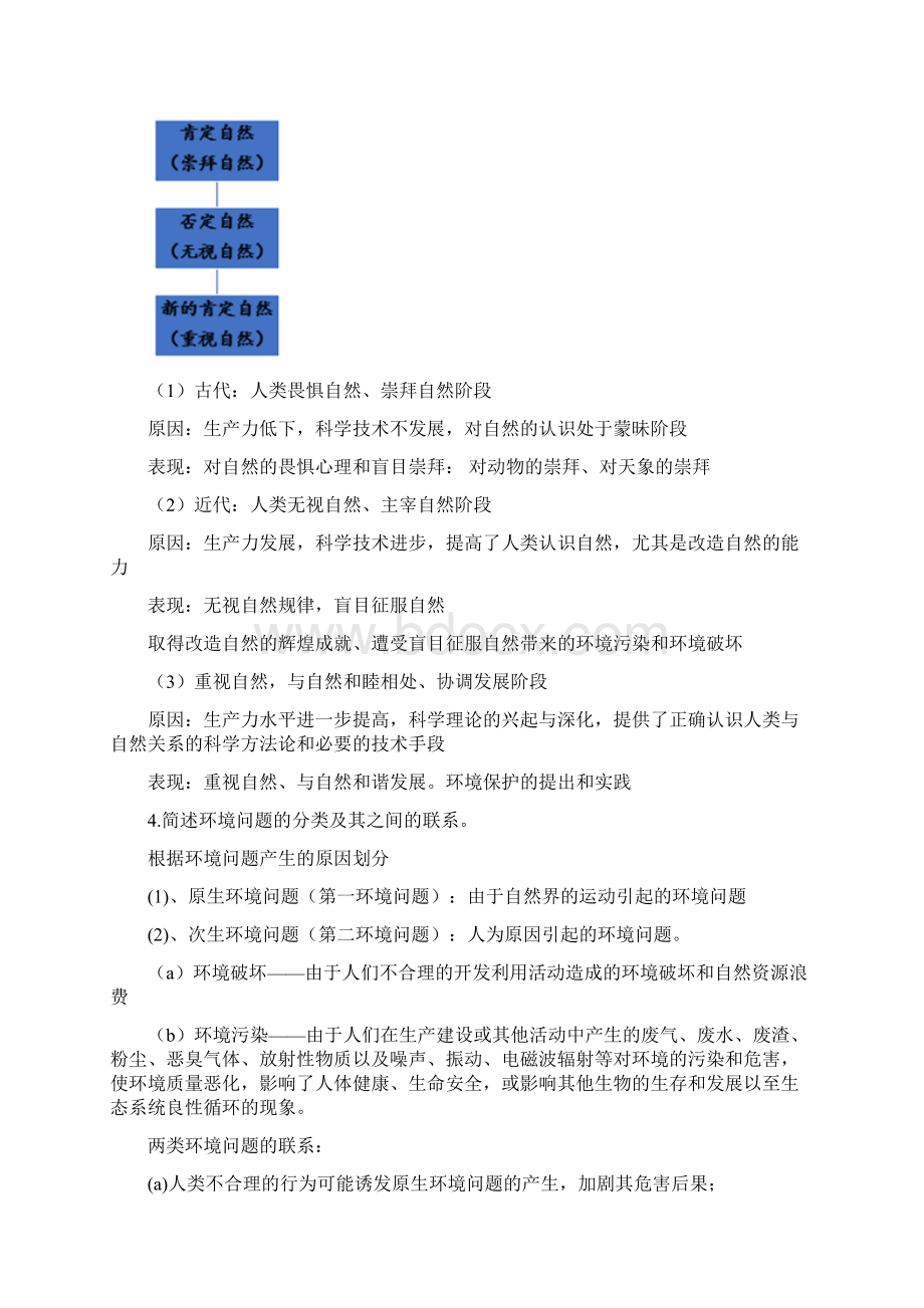 环境法名词解释和简答题.docx_第3页