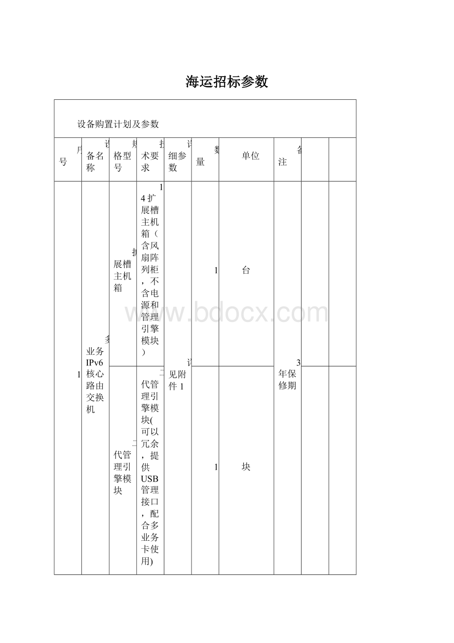 海运招标参数.docx_第1页