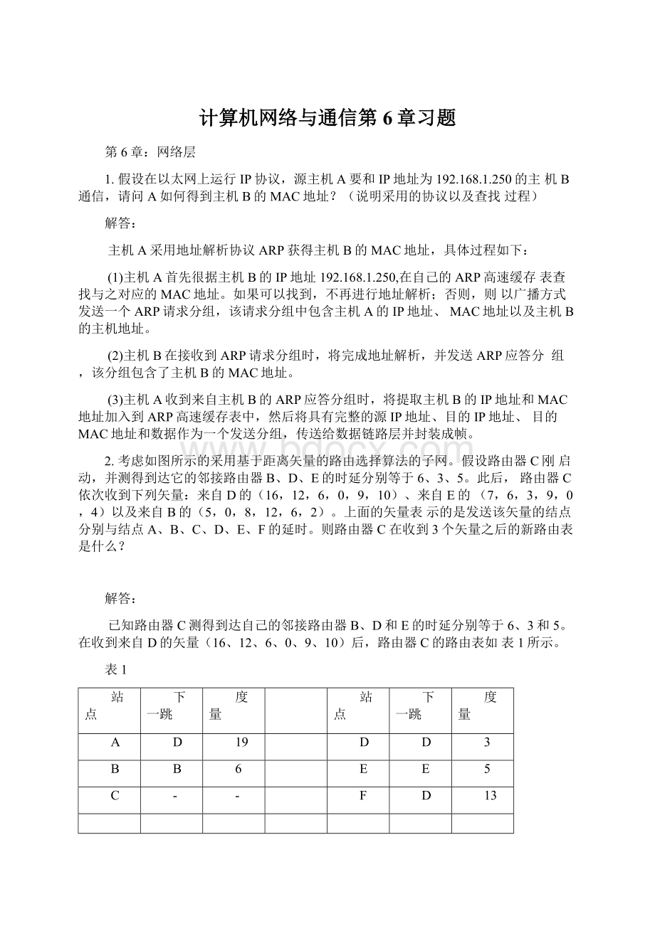 计算机网络与通信第6章习题.docx