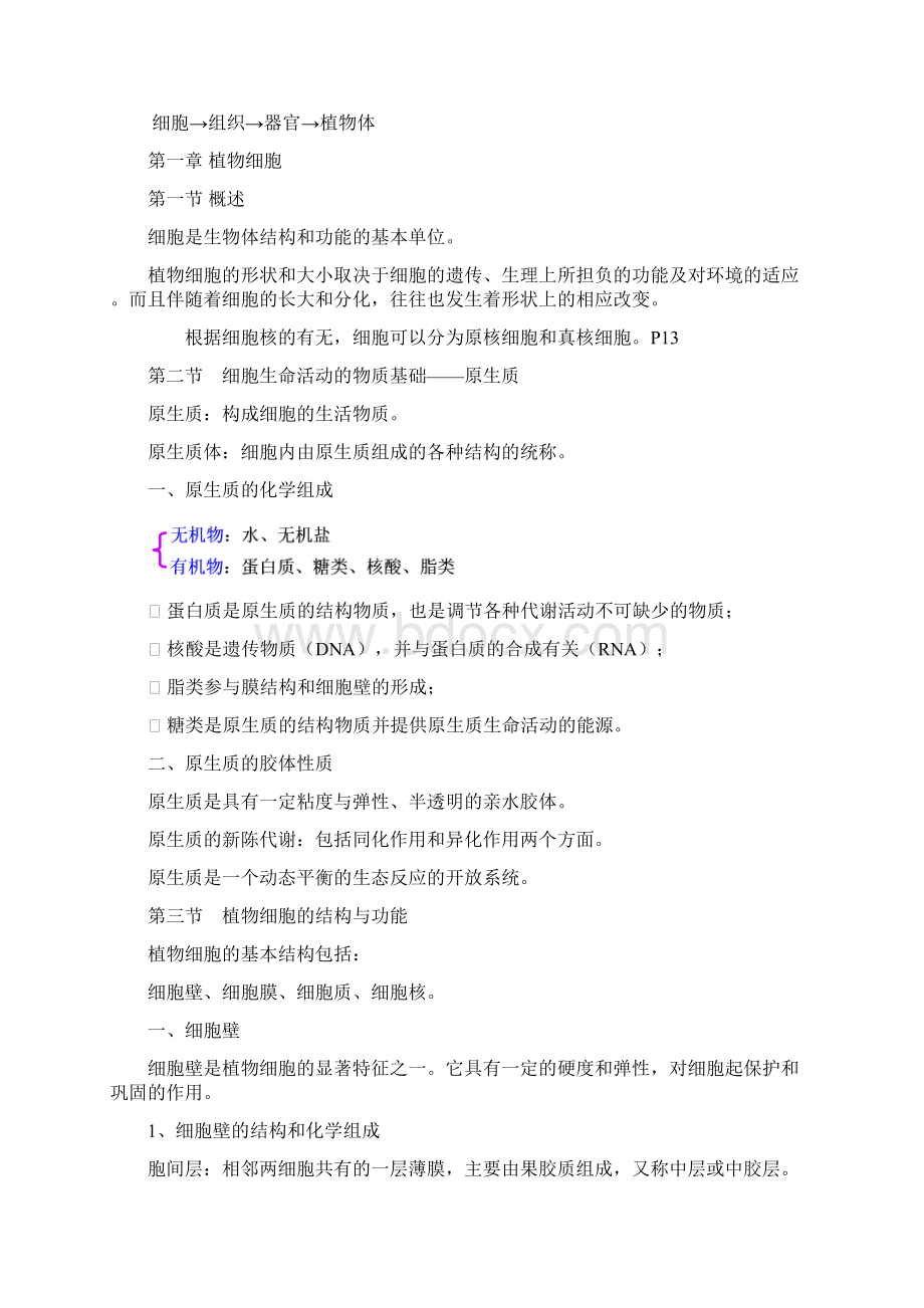 植物学复习提纲Word文档格式.docx_第2页