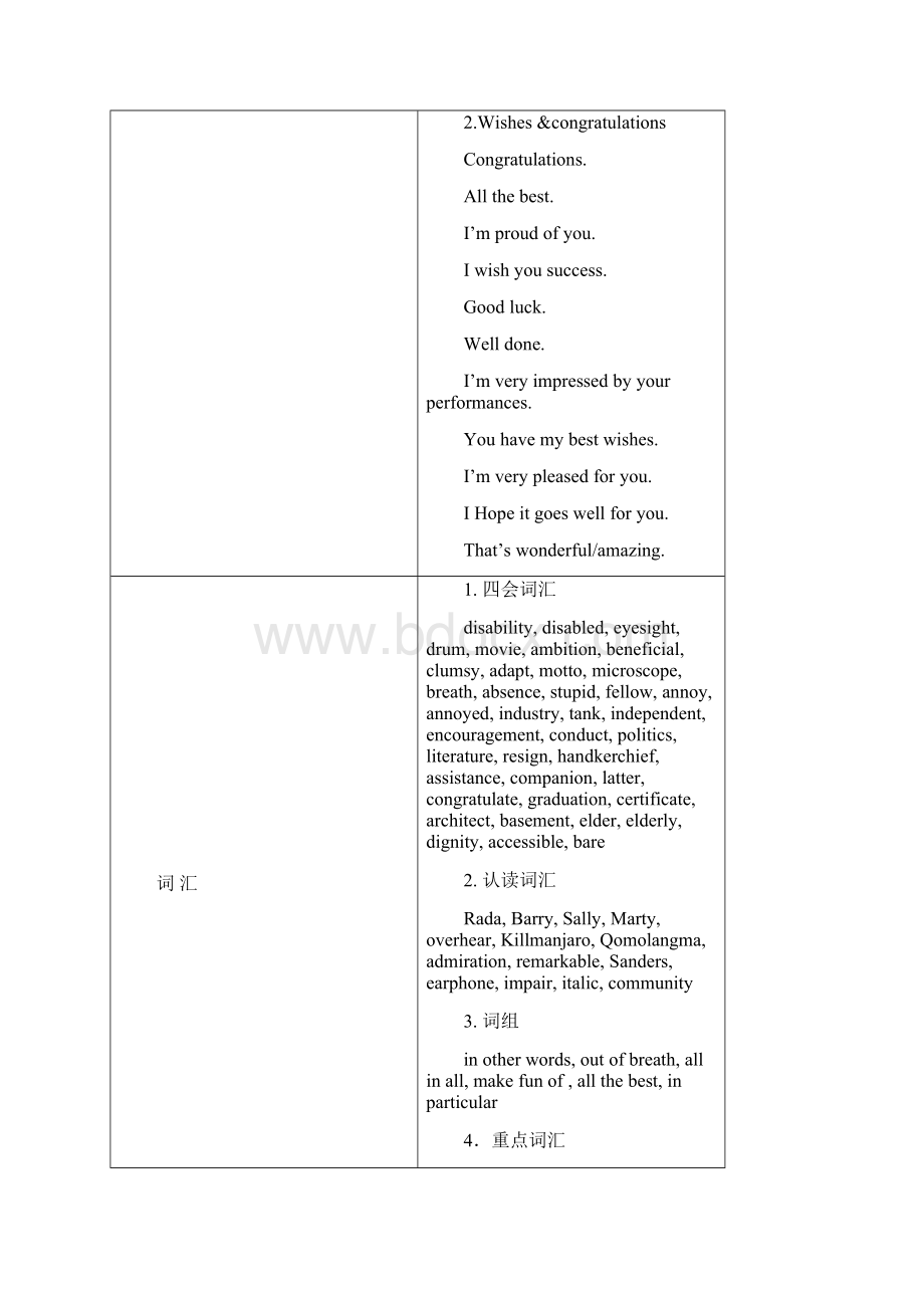 Unit1Livingwell 教案新部编本1Word下载.docx_第2页