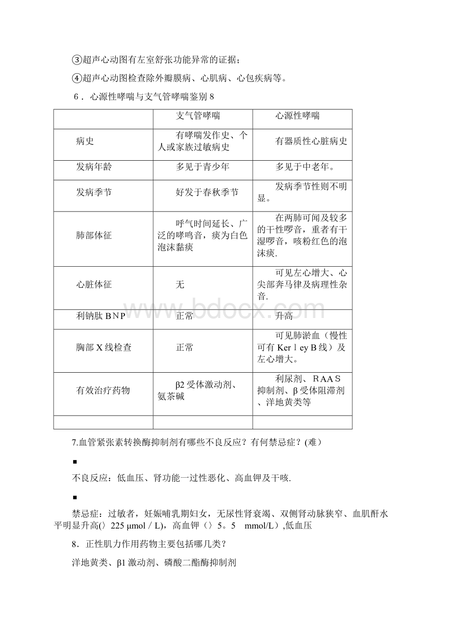 内科心内简答题干货分享.docx_第3页