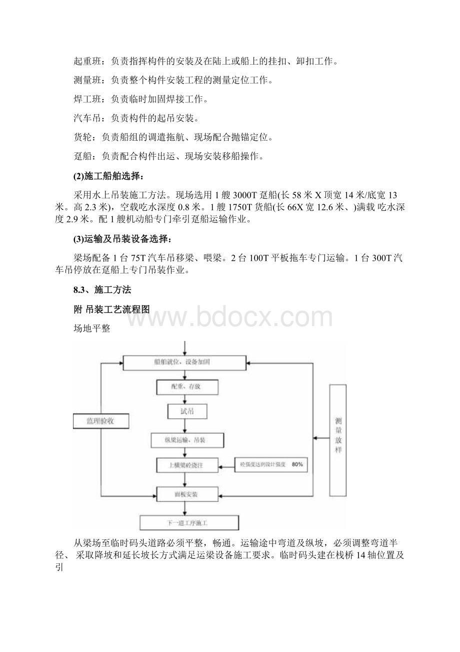 11水上吊装施工方案.docx_第3页