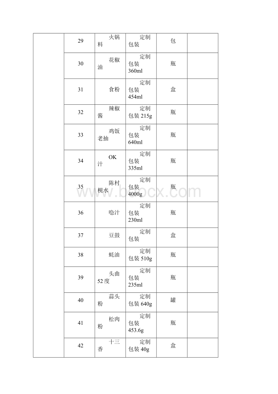 副食品清单docx.docx_第3页