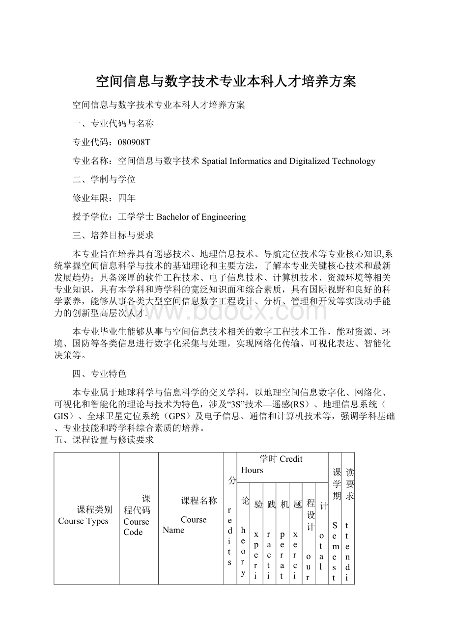 空间信息与数字技术专业本科人才培养方案.docx_第1页