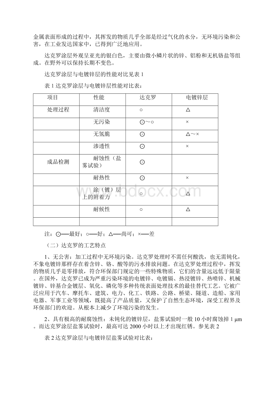 达克罗项目可行性分析Word文档下载推荐.docx_第2页