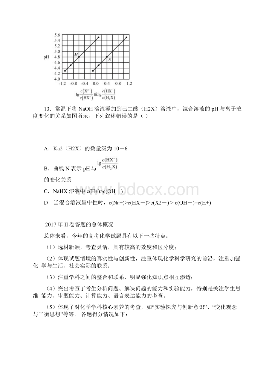 高考备考精准备考研讨高考化学考试阅卷细节学术小金刚系列文档格式.docx_第3页