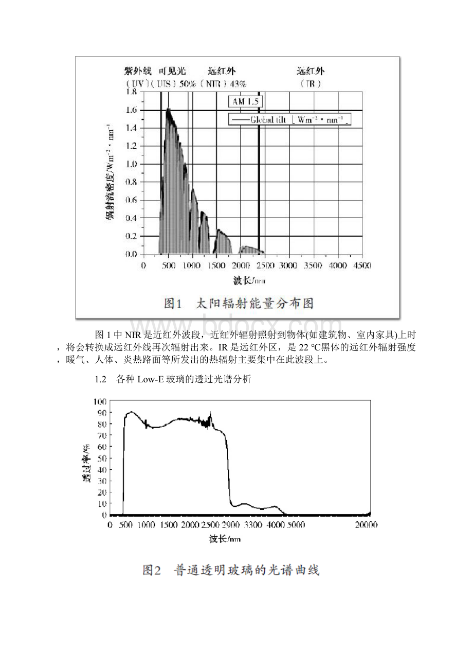 LowE玻璃的热工性能评价指标.docx_第2页