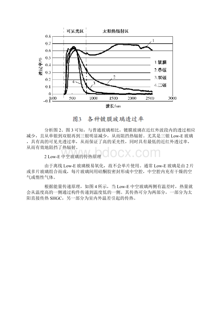 LowE玻璃的热工性能评价指标.docx_第3页