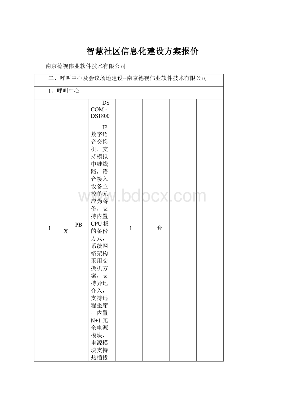 智慧社区信息化建设方案报价.docx_第1页