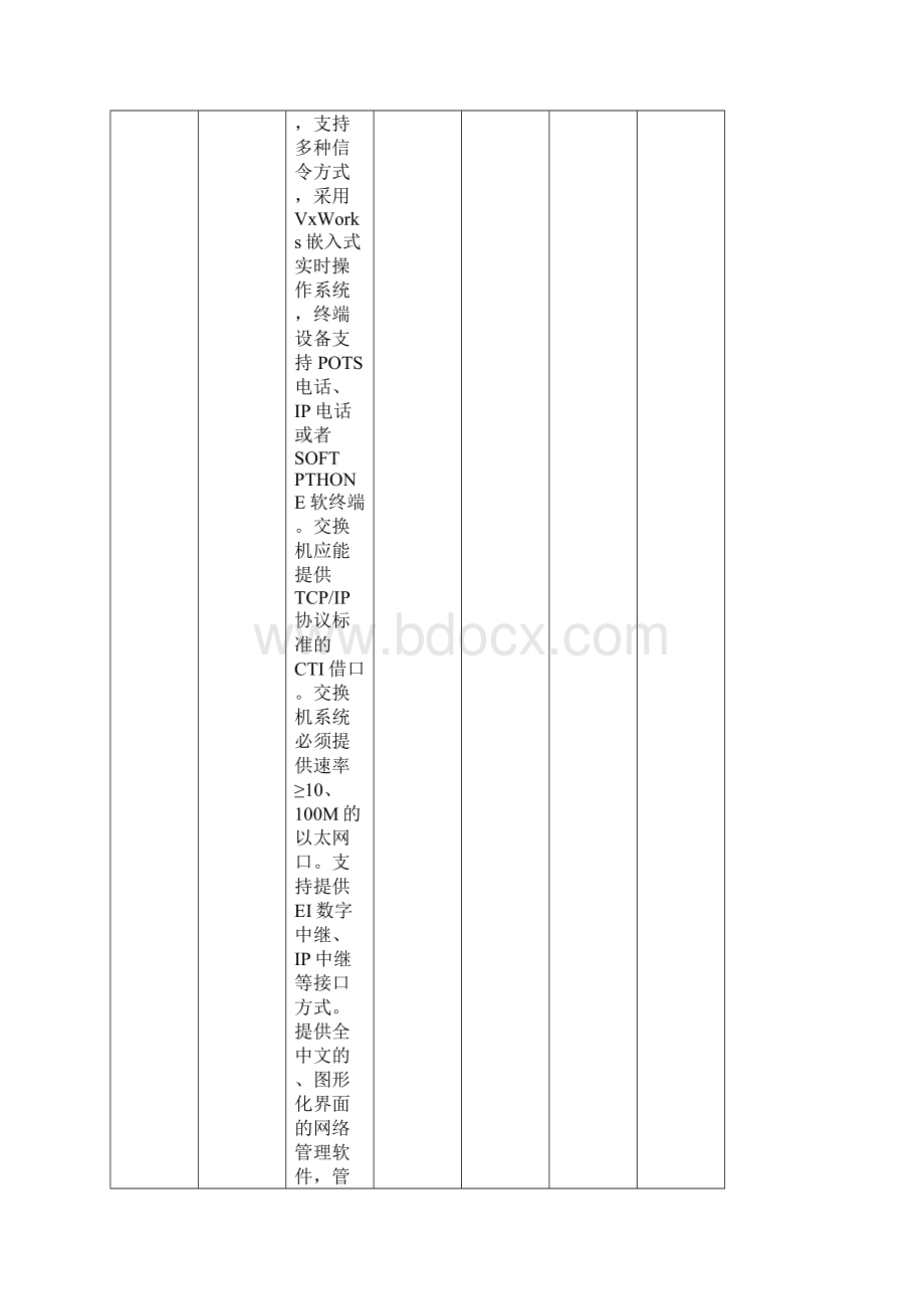 智慧社区信息化建设方案报价.docx_第2页