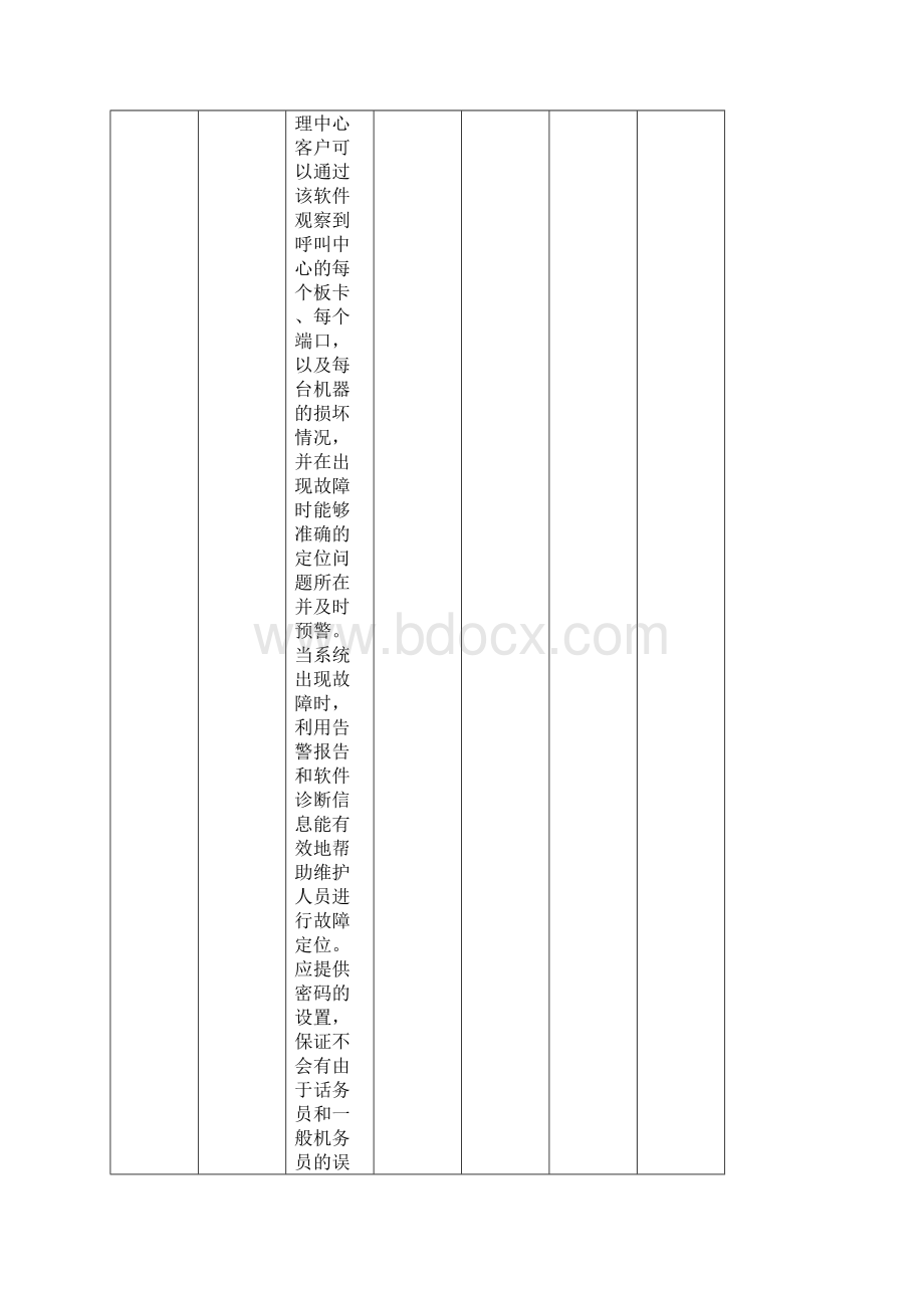 智慧社区信息化建设方案报价.docx_第3页