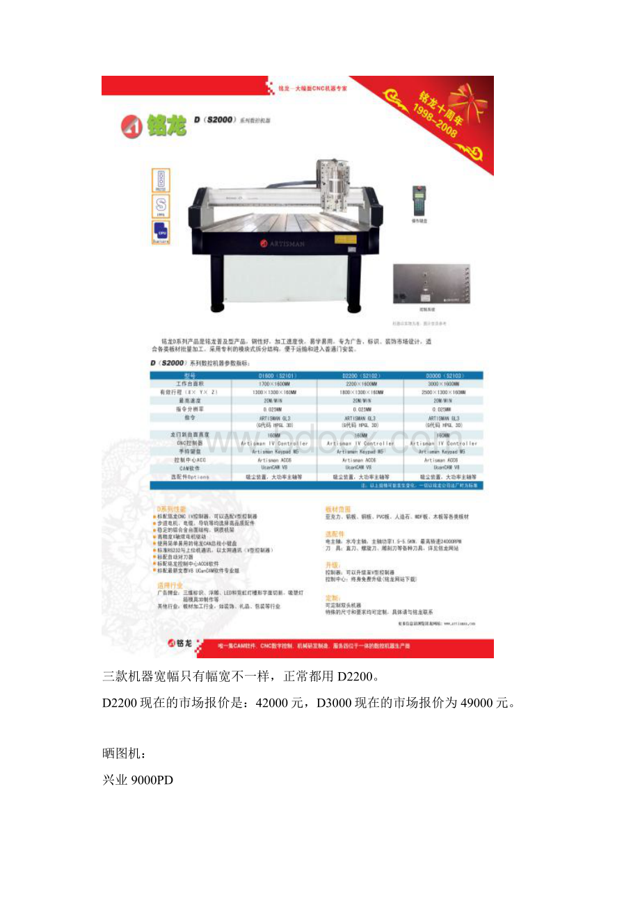 广告制作所需设备清单含报价.docx_第3页