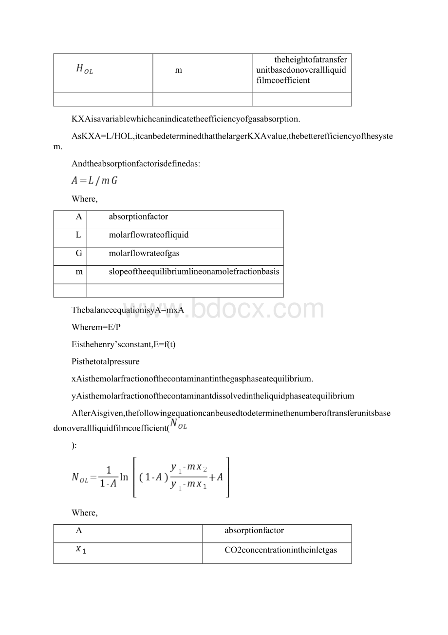 填料塔气体吸收实验实验报告英文.docx_第3页