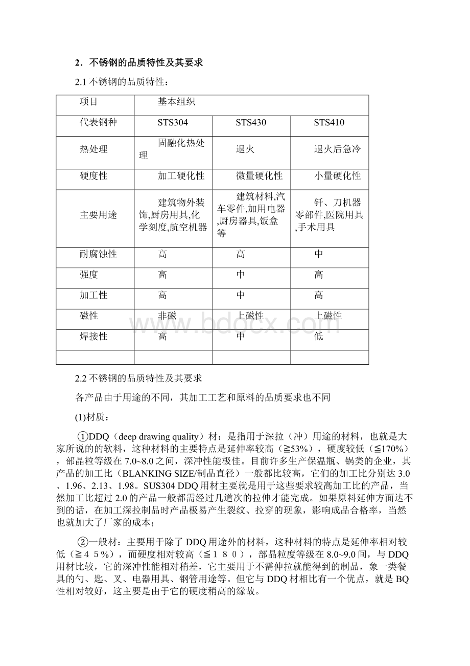 不锈钢材料知识大全.docx_第3页