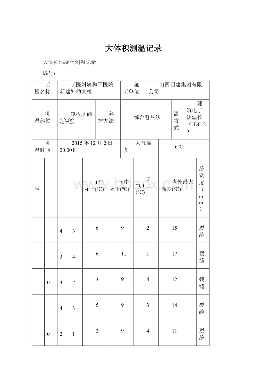 大体积测温记录Word下载.docx_第1页