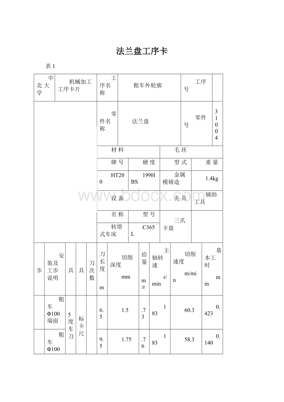 法兰盘工序卡Word文件下载.docx_第1页