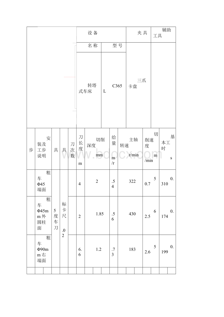 法兰盘工序卡Word文件下载.docx_第3页